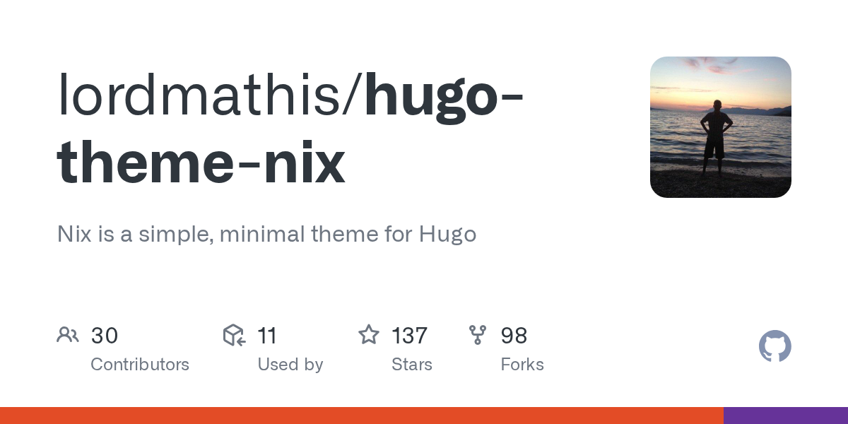 Hugo Nix Theme